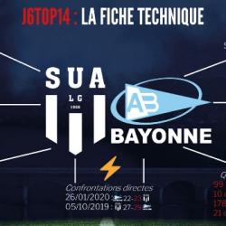 Avant Agen-Bayonne et ABC-Gardonne