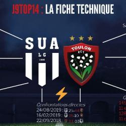 Avant Match Agen-Toulon